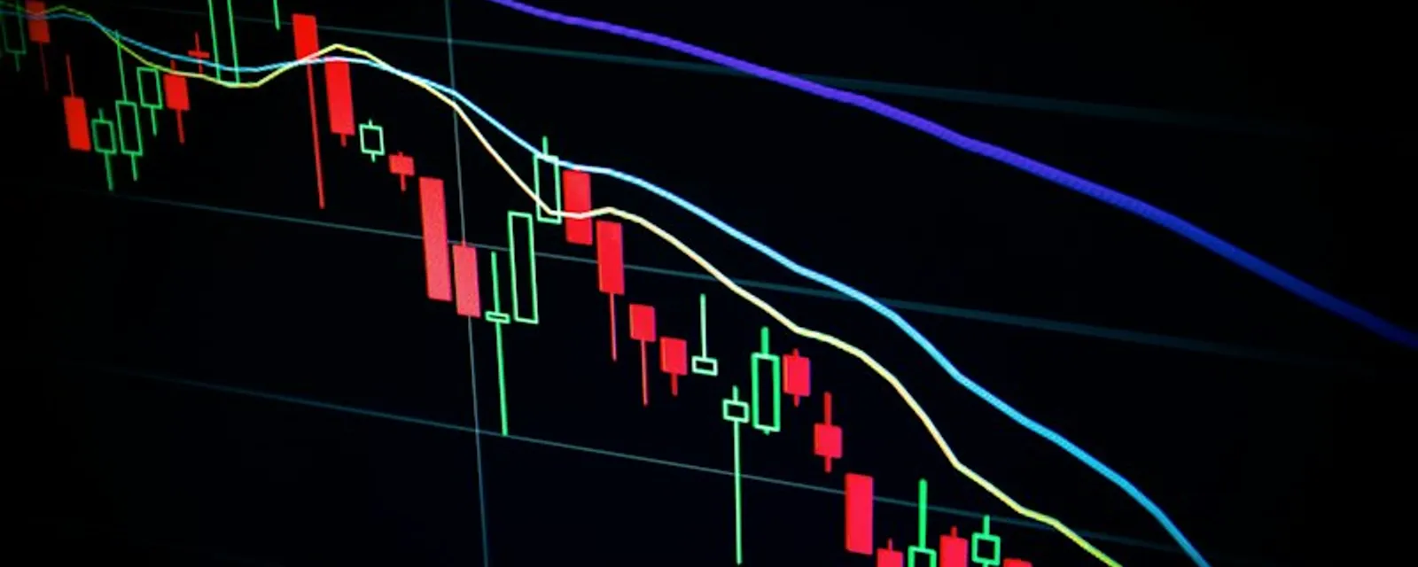 Gráfico de velas de una pantalla de análisis financiero