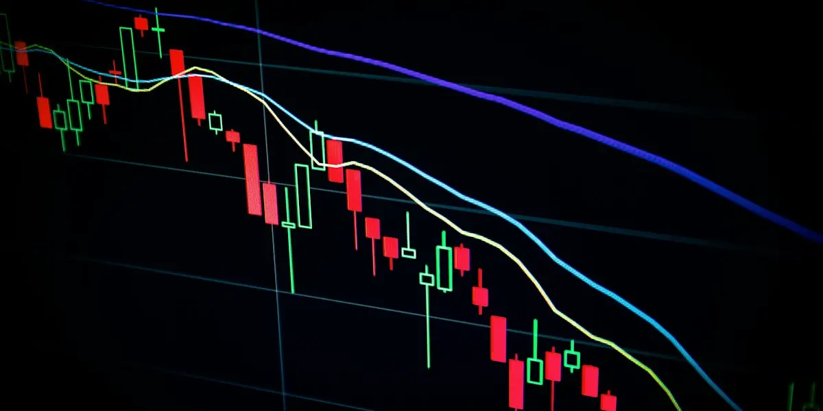 Candlestick chart on a financial analysis screen