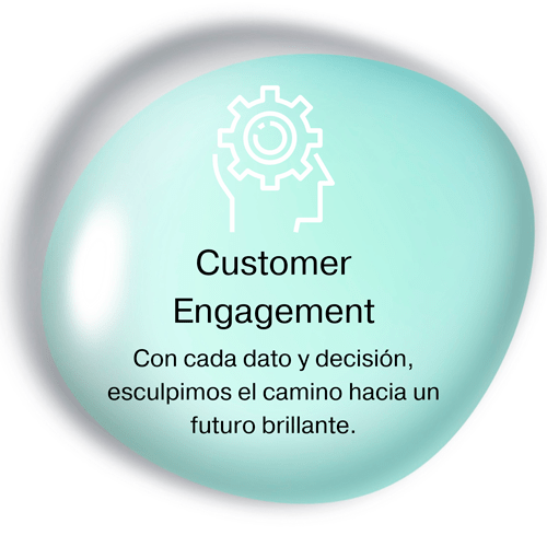 Customer-Experience