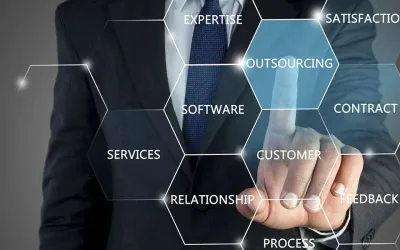 Caso de éxito de BPO – sector financiero